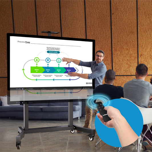 ChowLIFT 7|Motorized Mobile TV Stand