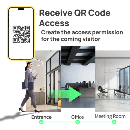 ChowFACE｜Facial Recognition Access Control