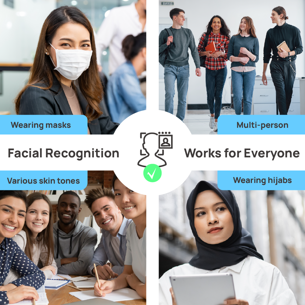 ChowFACE｜Facial Recognition Access Control