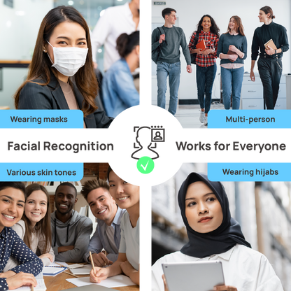 ChowFACE｜Facial Recognition Access Control