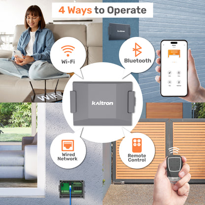 ChowBOX｜Smart Access Control System