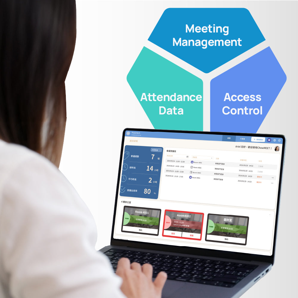 ChowMEET｜ Meeting Management Solution