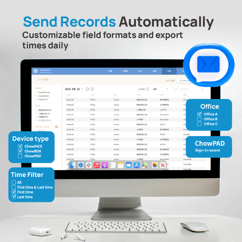 ChowMEET｜ Meeting Management Solution
